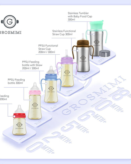 Grosmimi PPSU Feeding Bottle 200ml (Newborn) Pink-1875027459871739905