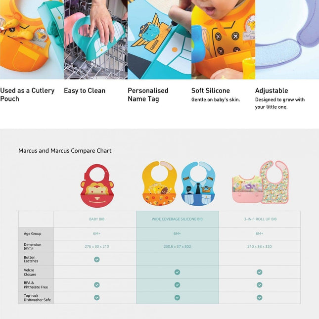 Marcus & Marcus -Wide Coverage Creative Toddler Bibs Ollie green-1875027445397196804