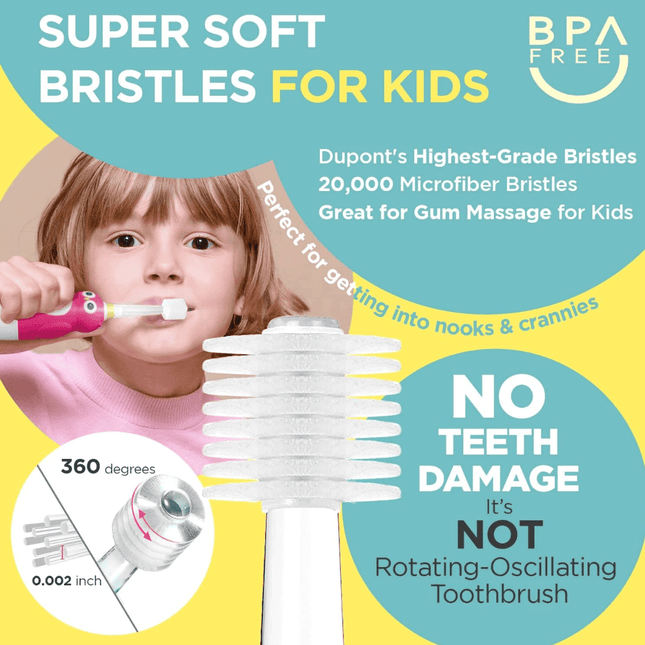 MEGA TEN 360-Degree Kids Electric Toothbrush with LED Light 1-4 Yrs Monkey-1875027403600957442