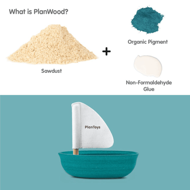 Plan Toys Sailing Boat - Polar Bear-1875027481602428933